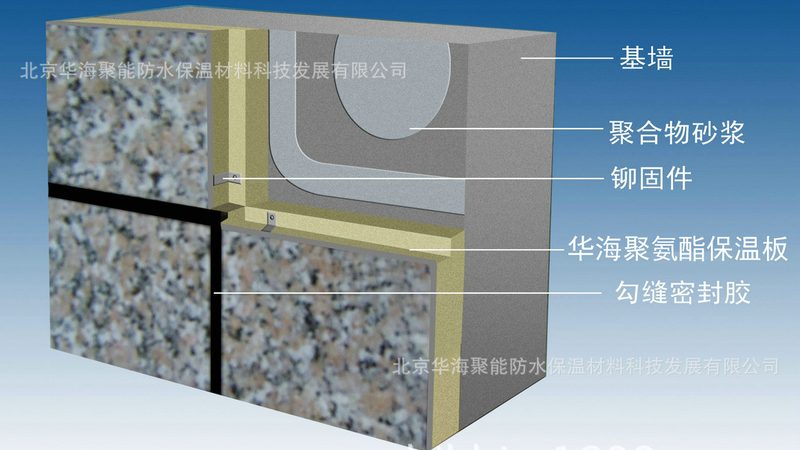 岩棉板屋顶隔热：揭秘其隔热优势与潜在挑战**